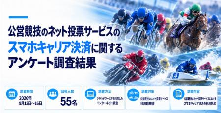 公営競技のキャリア決済利用実態を調査。利用最多は「 公営競技のキャリア決済利用実態を調査。利用最多は「
