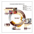 焙煎ビジネス・プラットフォーム「RoCoBeL」の事業化 焙煎ビジネス・プラットフォーム「RoCoBeL」の事業化