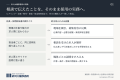 建設業・製造業の採用支援を開始。内閣府プロフェッシ 建設業・製造業の採用支援を開始。内閣府プロフェッシ