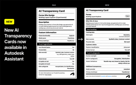 Autodesk、AI の透明性を高める「AI Transparency Car Autodesk、AI の透明性を高める「AI Transparency Car