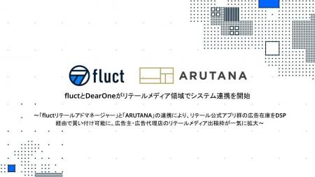 fluctとDearOneがリテールメディア領域でシステム連携 fluctとDearOneがリテールメディア領域でシステム連携