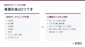 「AI × マーケティング」の株式会社ストリクス、7つの 「AI × マーケティング」の株式会社ストリクス、7つの