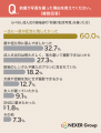 振袖の前撮り写真、60.0%が「一生に一度の記念に残し 振袖の前撮り写真、60.0%が「一生に一度の記念に残し