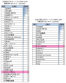 ユニークビジョン、「AtCoder 競技プログラマー就職企 ユニークビジョン、「AtCoder 競技プログラマー就職企