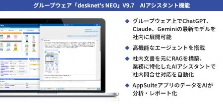 ネオジャパン、グループウェア『desknet's NEO』V9.7 ネオジャパン、グループウェア『desknet's NEO』V9.7