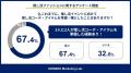 【アパレルが存在感】推し活は「応援する」に加え「自 【アパレルが存在感】推し活は「応援する」に加え「自