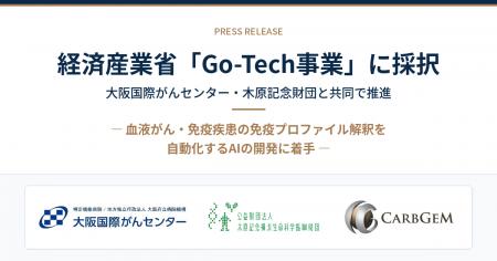 カーブジェン、大阪国際がんセンター・木原記念財団ら カーブジェン、大阪国際がんセンター・木原記念財団ら