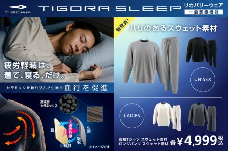 今話題のリカバリーウェア「TIGORA SLEEP」よりハリと 今話題のリカバリーウェア「TIGORA SLEEP」よりハリと