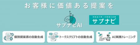 AIがお客様ごとの「最適な購買」を導き出す。消耗品購 AIがお客様ごとの「最適な購買」を導き出す。消耗品購
