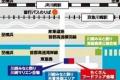 川崎港開港75周年記念 第53回川崎みなと祭りを10月10 川崎港開港75周年記念 第53回川崎みなと祭りを10月10