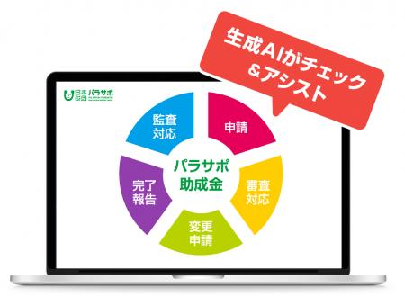 パラリンピック29競技団体のパラサポ助成金業務に「生 パラリンピック29競技団体のパラサポ助成金業務に「生