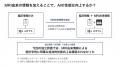 【新潟医療福祉大学】医療AIの性能評価では「どれだけ 【新潟医療福祉大学】医療AIの性能評価では「どれだけ