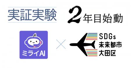 AI電話「ミライAI」、大田区役所で年間300時間の電話 AI電話「ミライAI」、大田区役所で年間300時間の電話