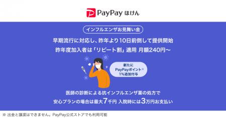 【PayPayほけん】過去最速!「インフルエンザお見舞い 【PayPayほけん】過去最速!「インフルエンザお見舞い