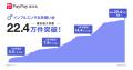 【PayPayほけん】過去最速!「インフルエンザお見舞い 【PayPayほけん】過去最速!「インフルエンザお見舞い