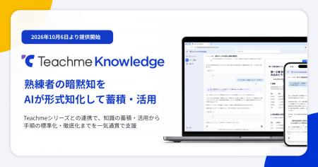 熟練者の暗黙知をAIが形式知化して蓄積・活用できる「 熟練者の暗黙知をAIが形式知化して蓄積・活用できる「