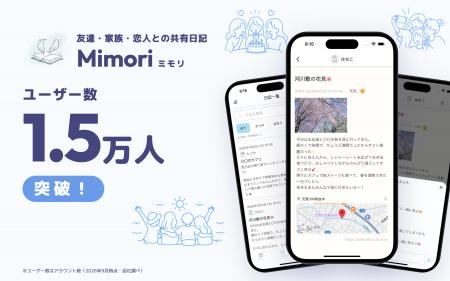 大人の“共有日記アプリ 大人の“共有日記アプリ