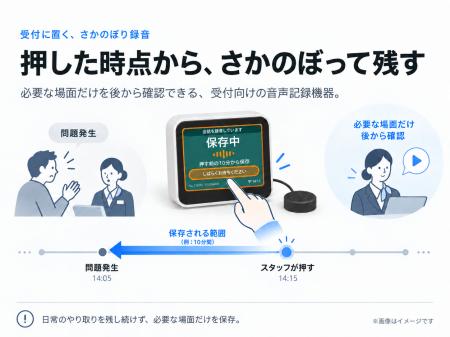 10月1日からカスハラ対策が義務化。受付の従業員を守 10月1日からカスハラ対策が義務化。受付の従業員を守