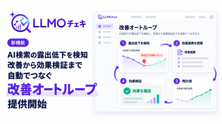 「LLMOチェキ」、AI検索での露出低下の検知から効果検 「LLMOチェキ」、AI検索での露出低下の検知から効果検