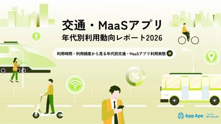 交通・MaaSアプリの利用時間は増加傾向 10代男性は前 交通・MaaSアプリの利用時間は増加傾向 10代男性は前