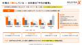 【AI/DX調査レポート2026】AIの全社活用が+7.7pt急伸 【AI/DX調査レポート2026】AIの全社活用が+7.7pt急伸