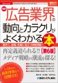 AIの登場で変化する広告の AIの登場で変化する広告の
