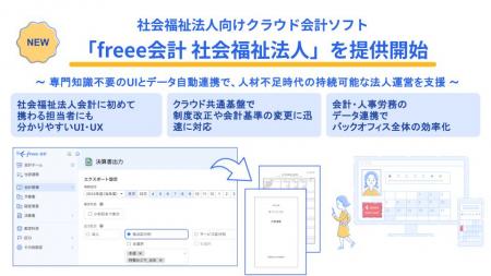 freee、社会福祉法人向けクラウド会計ソフト「frutf-8 freee、社会福祉法人向けクラウド会計ソフト「frutf-8
