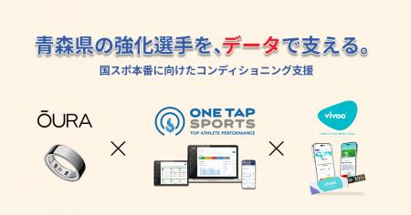 ユーフォリア・大塚製薬・青森県競技力向上対策本部、 ユーフォリア・大塚製薬・青森県競技力向上対策本部、