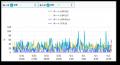 ネットワーク管理ソフトウェア「AN-ManagerStation」 ネットワーク管理ソフトウェア「AN-ManagerStation」