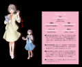 『てつりょー! meet with 鉄道むすめ』キャラクター 『てつりょー! meet with 鉄道むすめ』キャラクター