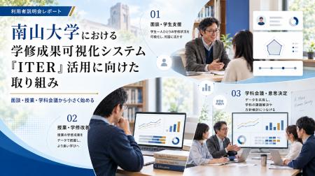 南山大学における学修成果可視化システム「ITER」活用 南山大学における学修成果可視化システム「ITER」活用