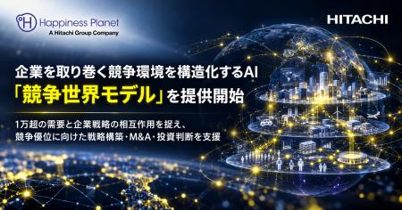 企業を取り巻く競争環境を構造化するAI「競争世界モデ 企業を取り巻く競争環境を構造化するAI「競争世界モデ