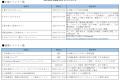 好評の“森の風鈴小径”がエリアを拡大して3年ぶりutf-8 好評の“森の風鈴小径”がエリアを拡大して3年ぶりutf-8