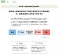 選挙ドットコムは福島県知事選挙2026投票マッチングを 選挙ドットコムは福島県知事選挙2026投票マッチングを