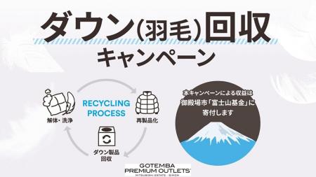 御殿場アウトレット初 羽毛製品の回収キャンペーンを 御殿場アウトレット初 羽毛製品の回収キャンペーンを
