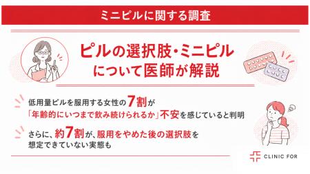 ピルの選択肢・ミニピルについて医師が解説 ピルの選択肢・ミニピルについて医師が解説