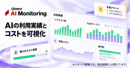 ギブリー、「Givery AI Monitoring」を大幅アップデー ギブリー、「Givery AI Monitoring」を大幅アップデー