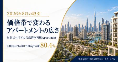 ドバイ総研、完成済み再販アパートを調査 対象10エリ ドバイ総研、完成済み再販アパートを調査 対象10エリ