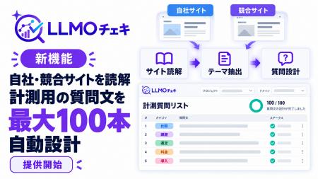 「LLMOチェキ」、自社・競合サイトの読解から計測用の 「LLMOチェキ」、自社・競合サイトの読解から計測用の