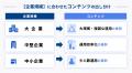 ベーシック、「ferret MA」「ferret SFA/CRM」に企業 ベーシック、「ferret MA」「ferret SFA/CRM」に企業