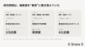 「アットホームな職場」は応募を集めない--求人原稿5, 「アットホームな職場」は応募を集めない--求人原稿5,