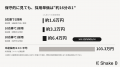 1人採用するのに実際いくらかかるのか?中途採用コス 1人採用するのに実際いくらかかるのか?中途採用コス