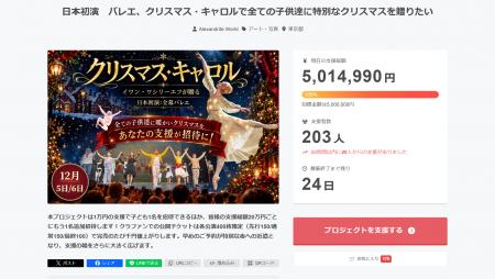 『クリスマス・キャロル』日本初演、クラウドファンデ 『クリスマス・キャロル』日本初演、クラウドファンデ