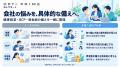 OPTI PRIME、中小企業の健康経営・BCPを一体で支援す OPTI PRIME、中小企業の健康経営・BCPを一体で支援す