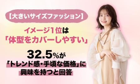 【大きいサイズファッション】イメージ1位は「体型を 【大きいサイズファッション】イメージ1位は「体型を