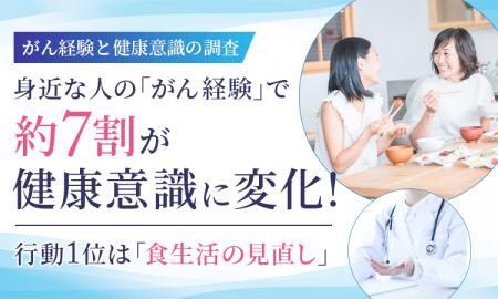 【がん経験と健康意識の調査】身近な人の「がん経験」 【がん経験と健康意識の調査】身近な人の「がん経験」