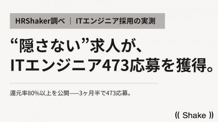 ITエンジニア採用で3ヶ月半・473応募--競合過多の市場 ITエンジニア採用で3ヶ月半・473応募--競合過多の市場