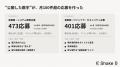 ITエンジニア採用で3ヶ月半・473応募--競合過多の市場 ITエンジニア採用で3ヶ月半・473応募--競合過多の市場