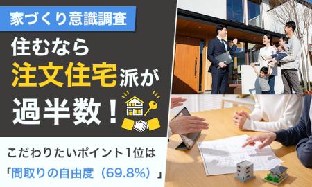 【家づくり意識調査】住むなら「注文住宅」派が過半数 【家づくり意識調査】住むなら「注文住宅」派が過半数