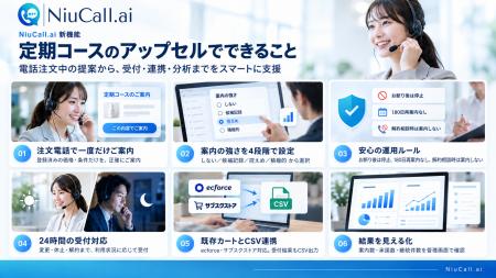通販の電話注文をAIが定期購入へ。化粧品・健康食品・ 通販の電話注文をAIが定期購入へ。化粧品・健康食品・